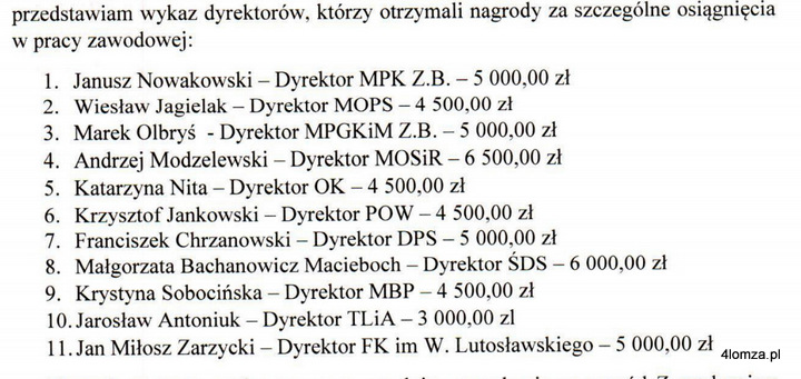 Wykaz dyrektorów, którzy otrzymali nagrody od prezydenta Mariusza Chrzanowskiego