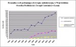 Foto: Nie warto pić alkoholu, a szczególnie ̶...