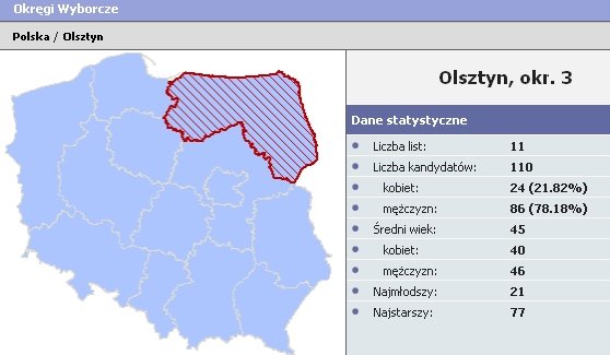 Główne zdjęcie
