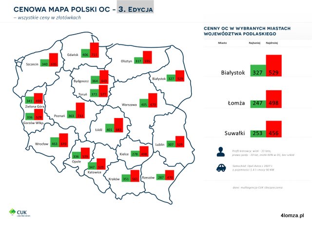 Ceny OC w woj. podlaskim źródło: Cenowa mapa Polski OC – 3. edycja raportu multiagencji CUK Ubezpieczenia