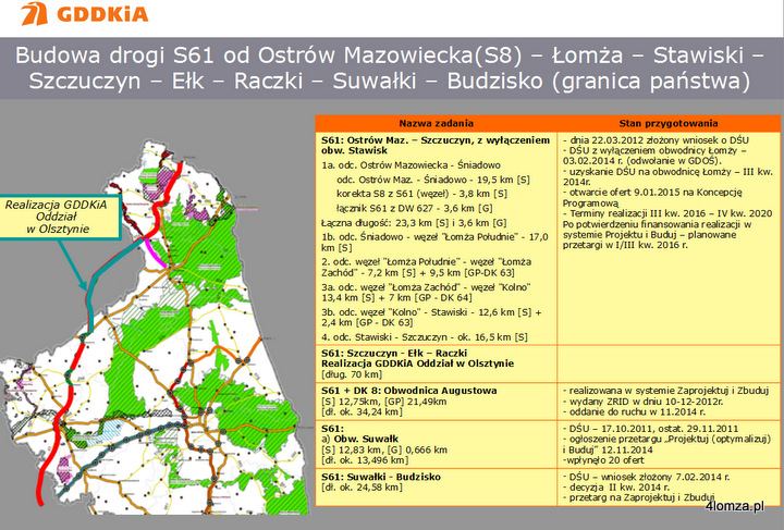 Rok temu taki harmonogram budowy Via Baltica przedstawiał dyrektor białostockiego oddziału GDDKiA