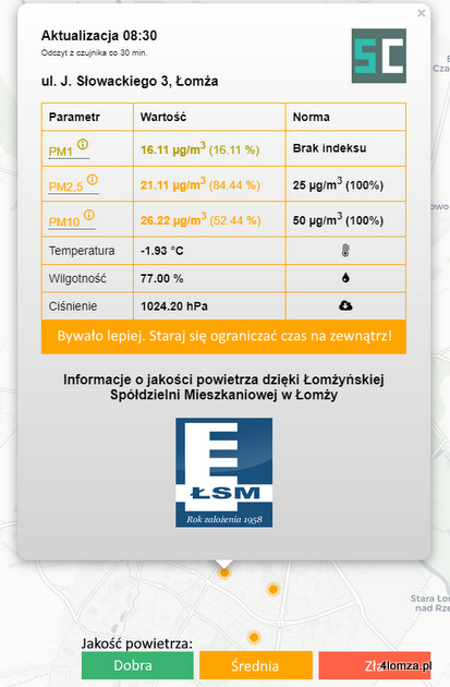 Wyniki pomiarów zanieczyszczenia powietrza pyłami zawieszonymi na osiedlu Jantar (źródło: www.smogcontrol.eu)