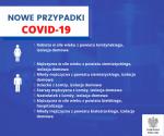 Foto: 8 nowych zachorowań na Covid-19 w województwie