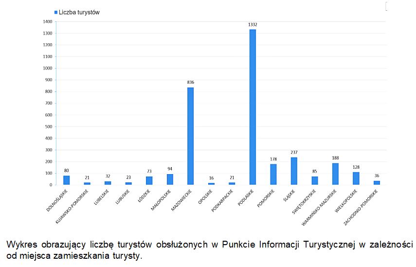 wykrestur2.JPG